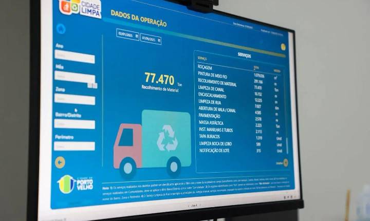 3,3 mil toneladas de materiais foram recolhidas em agosto