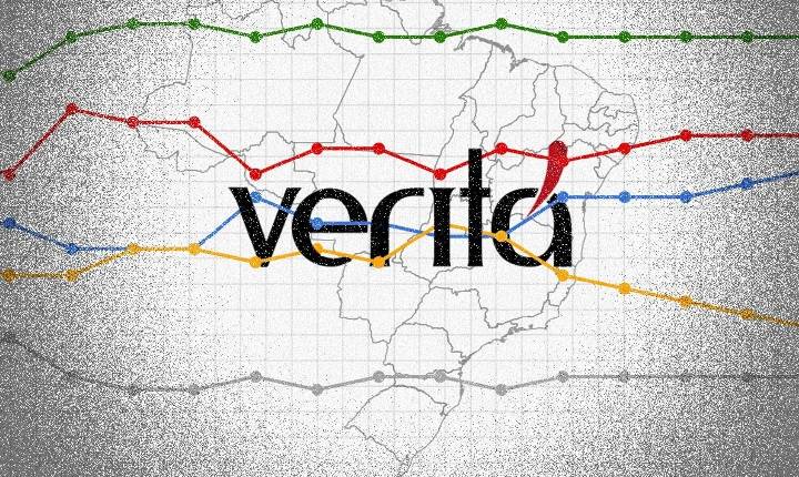 Condenações acumuladas pelo Instituto Veritá e pesquisas impedidas em 14 estados