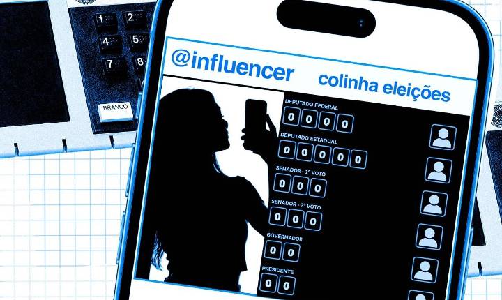 Regras do TSE sobre a divulgação de intenções de voto por influenciadores
