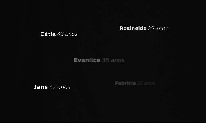 Galeria de Imagem
